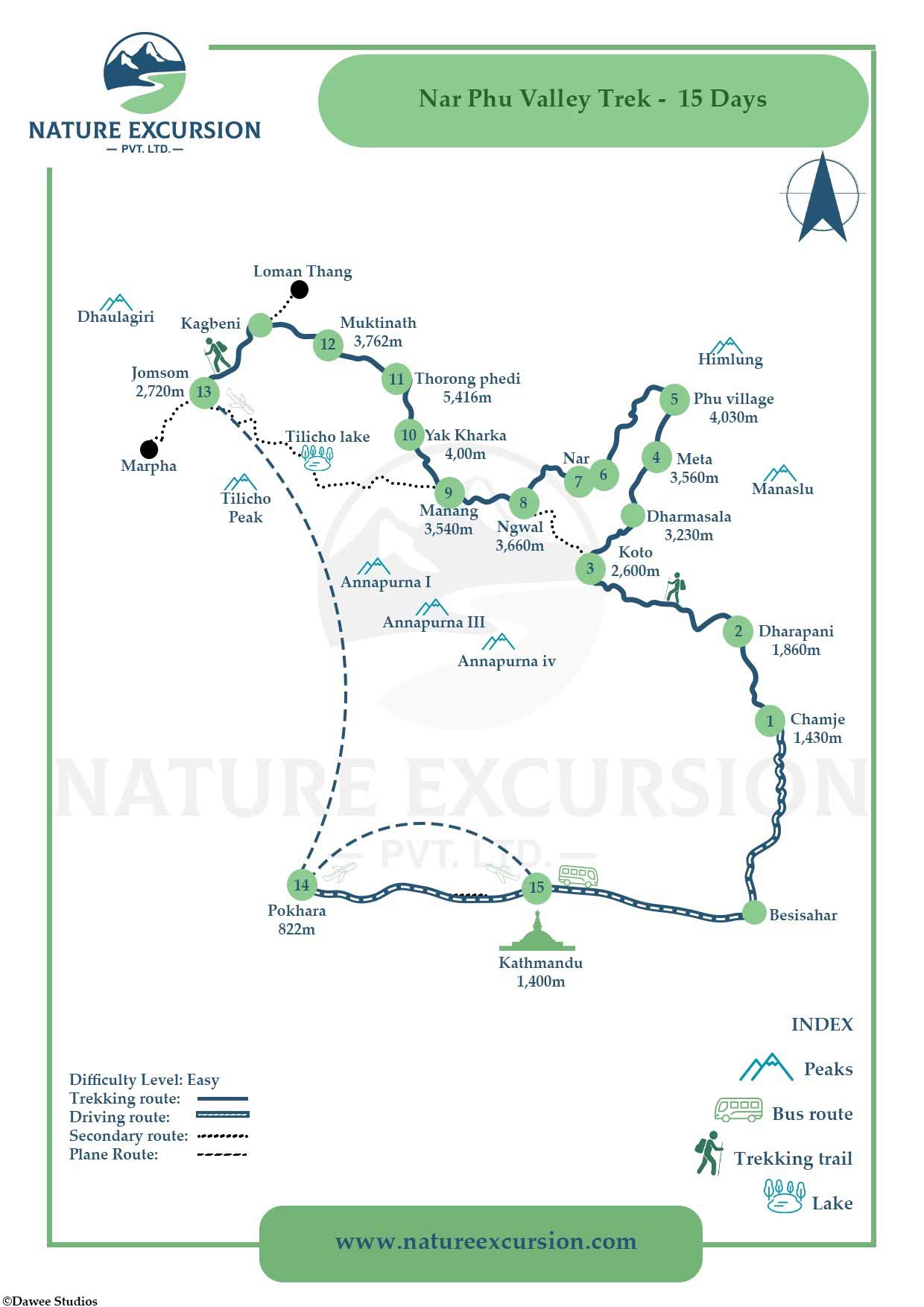 map of nar phu valley trek